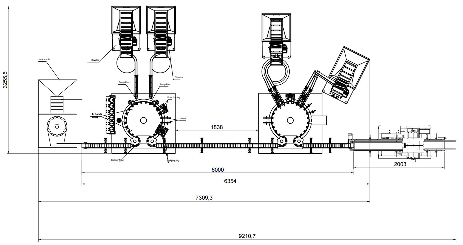 линия розлива духов